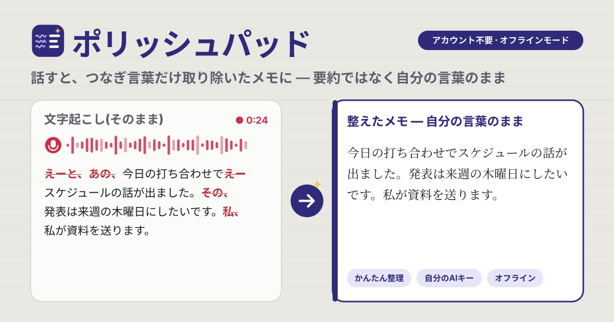ポリッシュパッド