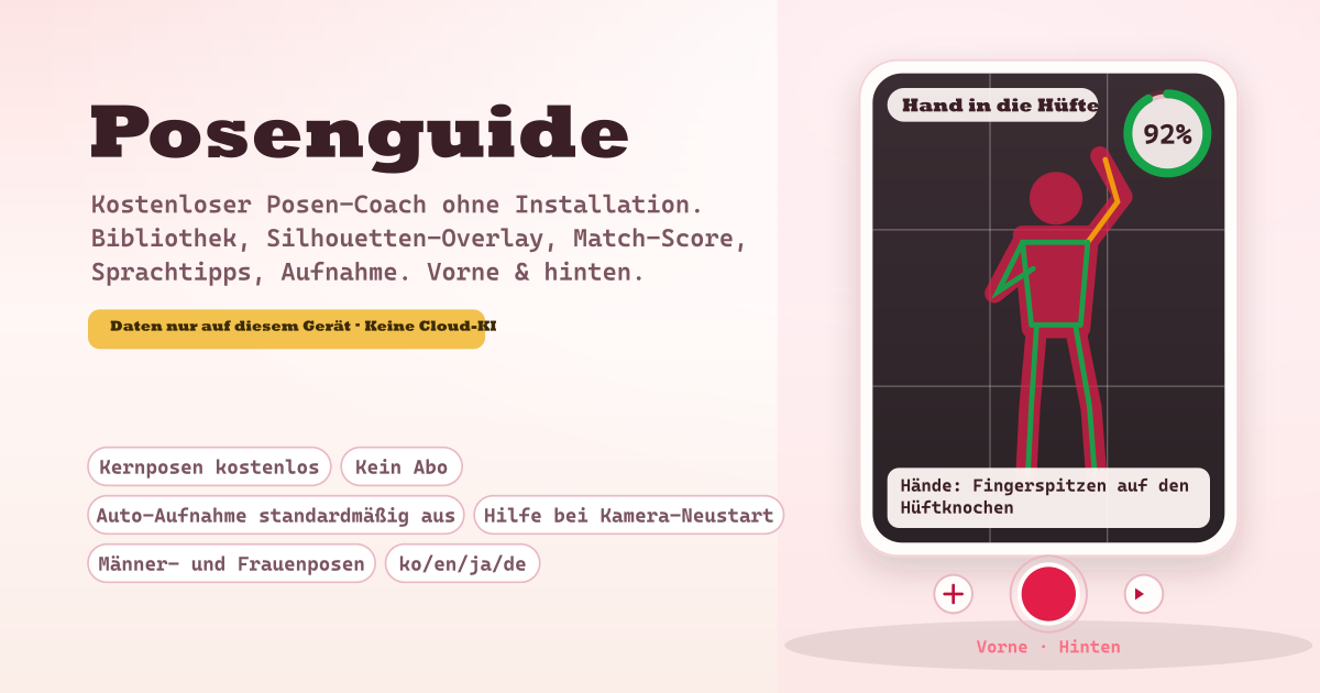 Posenguide — Kostenloser Posen-Coach ohne Installation — Posenbibliothek, Silhouetten-Overlay auf der Kamera, Match-Score, Sprachtipps, Aufnahme, Front- und Rückkamera, Kernposen kostenlos, kein Konto (lokale PWA)