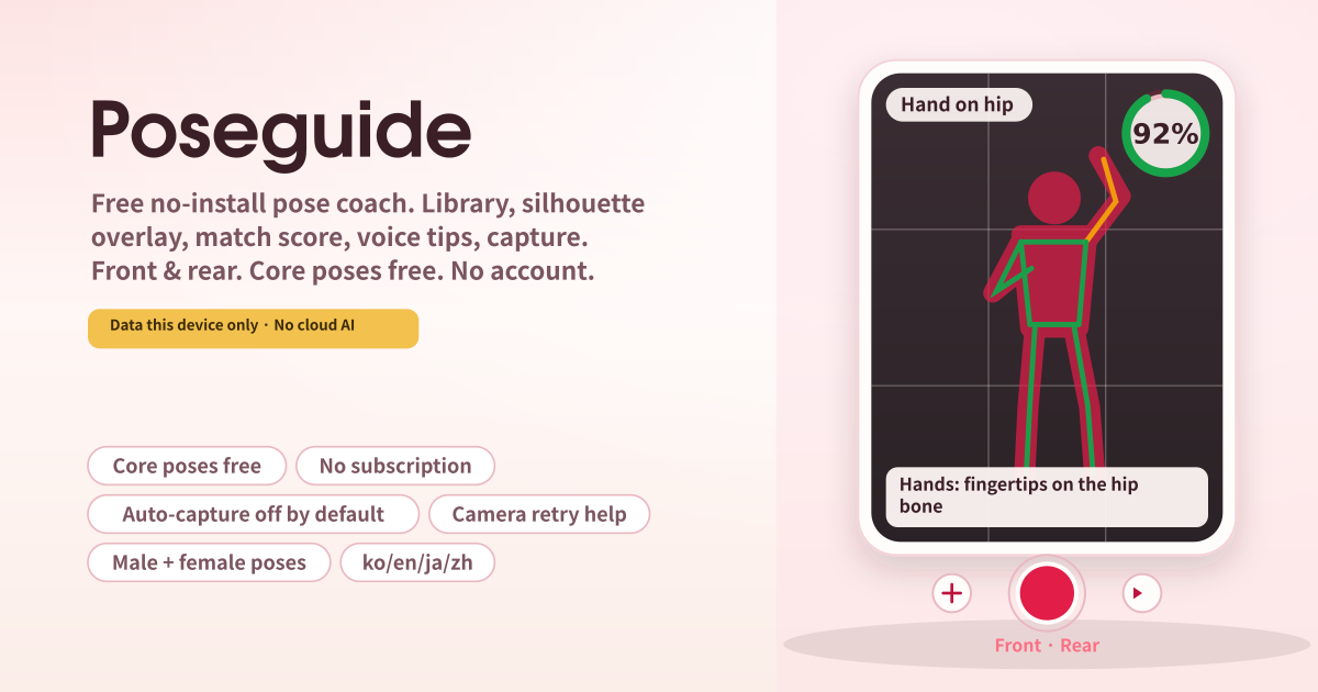 Poseguide