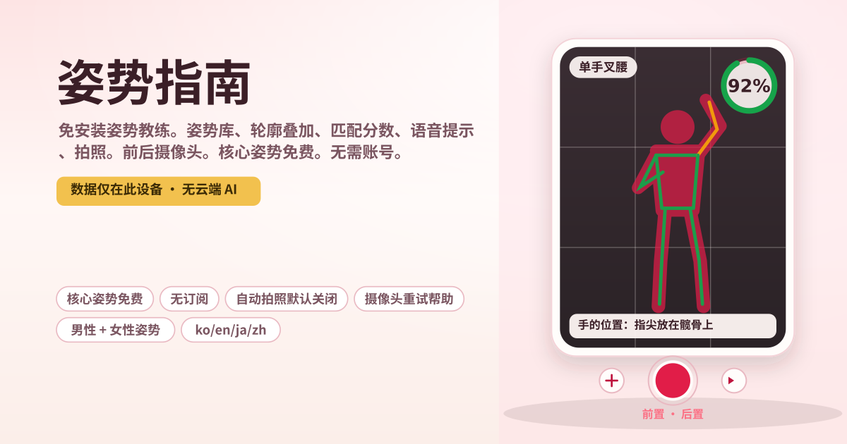 姿势指南 — 免安装姿势教练 — 姿势库、取景轮廓叠加、匹配分数、语音提示、拍照、前后摄像头、核心姿势免费、无需账号（本地 PWA）