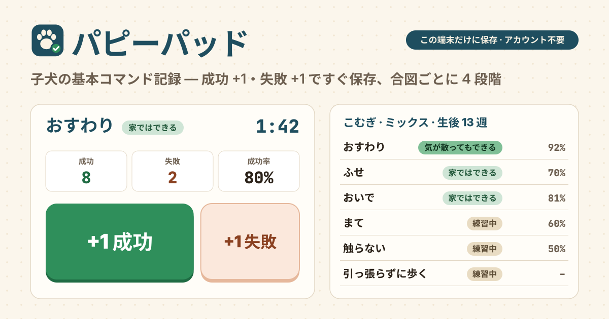 パピーパッド
