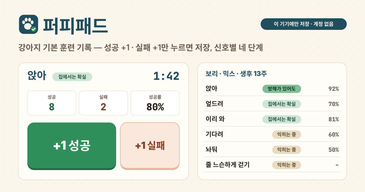 퍼피패드