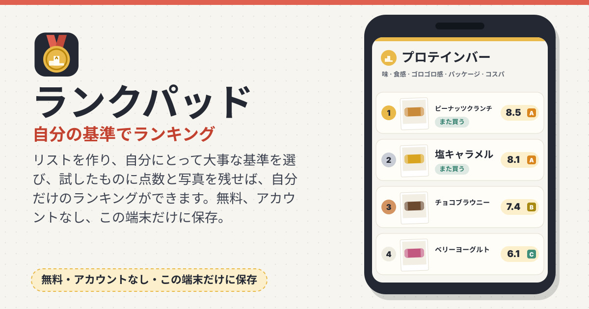 ランクパッド