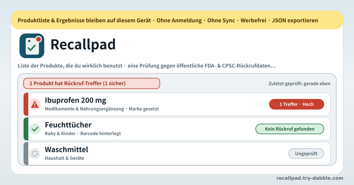 Recallpad — Eine vollständig lokale Beobachtungsliste, die Rückrufe für dich nachschlägt — notiere die Produkte, die du wirklich benutzt (Waschmittel, Kosmetik, Medikamente, Nahrungsergänzung, Babyausstattung, Geräte, Lebensmittel) mit Name und Marke, optional mit Barcode (UPC/EAN), Kategorie und Notiz, so viele du willst, und „Jetzt prüfen“ gleicht jedes davon mit den öffentlichen Rückrufdaten der US-Behörden FDA (openFDA-Enforcement-Reports: Lebensmittel & Kosmetik, Arzneimittel, Medizinprodukte) und CPSC (SaferProducts-Rückruf-API) ab, die Prüfung läuft im Browser und deine Liste wird nie in ein Konto hochgeladen, abgeglichen wird über die Wörter des Produktnamens, die Marke und den Barcode, und jeder Treffer gilt als starker oder als möglicher Treffer, jeder Treffer zeigt einen Schweregrad (hoch / mittel / niedrig, aus der FDA-Klasse I/II/III oder dem CPSC-Gefahrentext), eine Zusammenfassung in einfachen Worten, was zu tun ist, sofern eine Abhilfe genannt wird, das Datum, die Quelle und den Link zur amtlichen Meldung, eine Zeit der letzten Prüfung mit manueller Aktualisierung und einer Einzelprüfung je Produkt, ein „Nicht meins“, das einen Treffer zu einem anderen Produkt ausblendet und sich rückgängig machen lässt, eine optionale sanfte Erinnerung wöchentlich oder monatlich (ein Hinweis beim Öffnen und eine einzelne Browser-Benachrichtigung, falls erlaubt), JSON-Backup und -Wiederherstellung samt Ergebnissen, keine Obergrenze, kein Konto, kein Server, kein Sync, keine Werbung, keine In-App-Käufe (lokale PWA)
