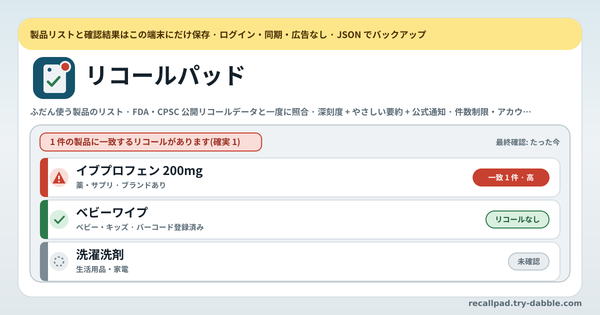 リコールパッド