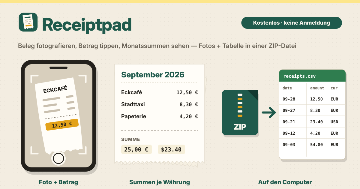 Receiptpad