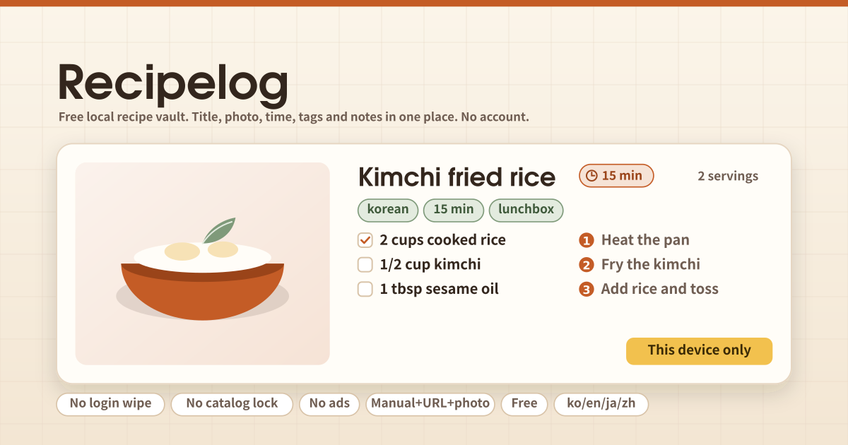Recipelog