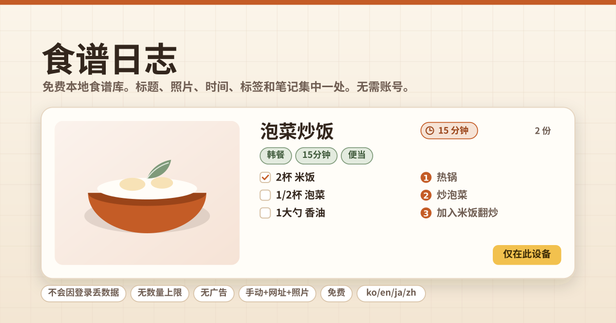 食谱日志 — 免费本地食谱库 — 标题、照片、时间、标签、笔记、食材和步骤集中一处，网址提取与 JSON 备份，无需账号（本地 PWA）