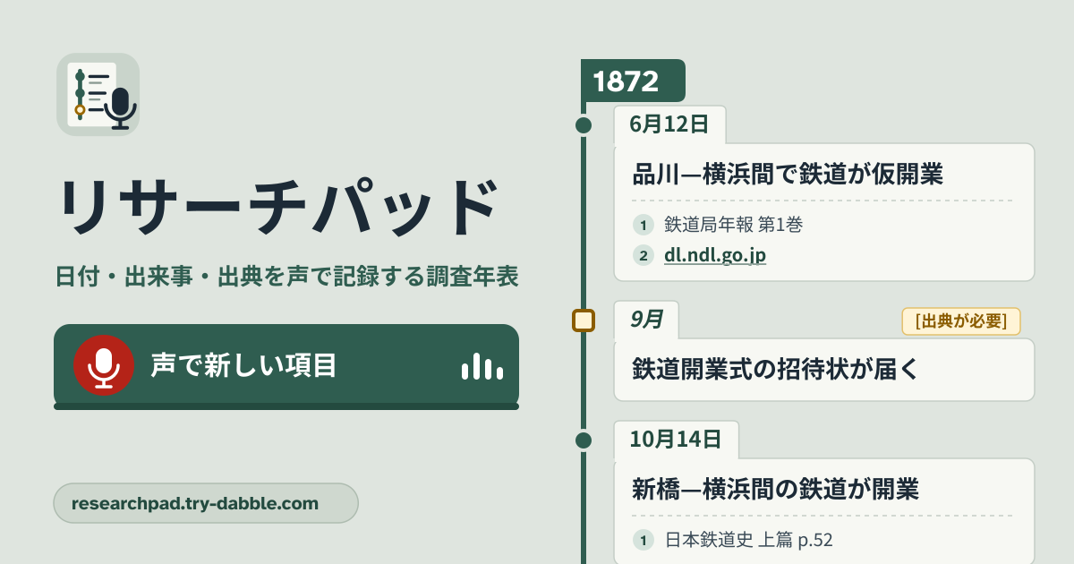 リサーチパッド