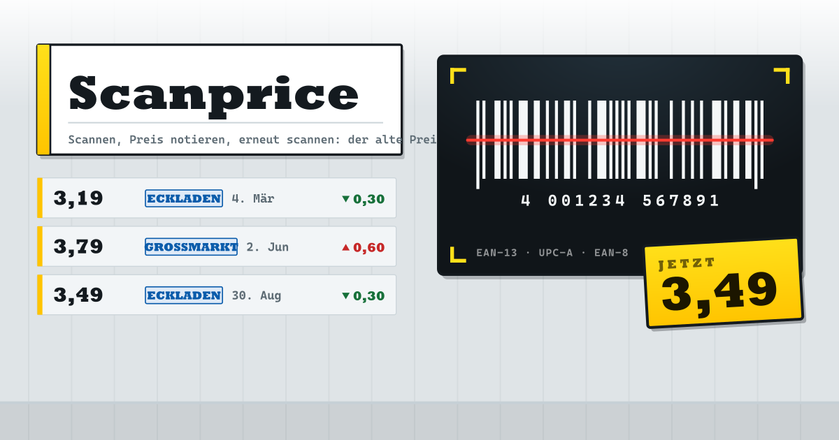 Scanprice — Barcode scannen, den Regalpreis notieren — beim erneuten Scan siehst du, was du bezahlt hast (lokale PWA)
