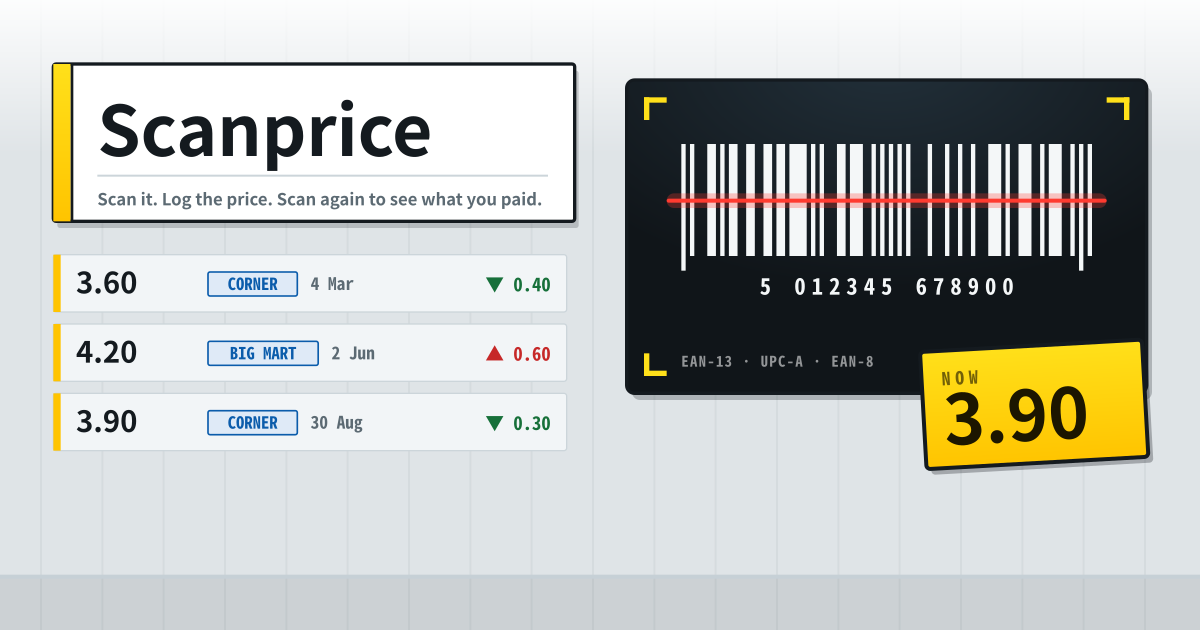 Scanprice — Scan a barcode, log the shelf price — rescan to see what you paid (local PWA)