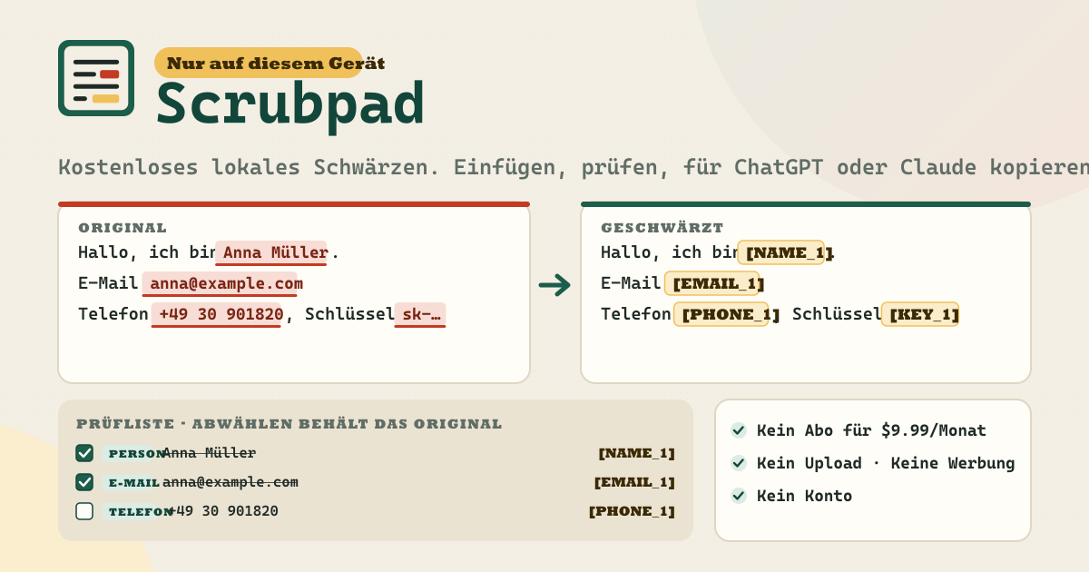 Scrubpad — Kostenloses lokales Schwärzen personenbezogener Daten — Text einfügen, und E-Mail-Adressen, Telefonnummern, Anschriften, Kartennummern, IPs, API-Schlüssel und Personennamen werden zu festen Platzhaltern wie [NAME_1], Zeilen in der Prüfliste abwählen, eigene Wörter ergänzen, Original und geschwärzter Text nebeneinander, kopieren oder herunterladen, optionale Wiederherstellungstabelle, Wörterbuch als JSON, Verarbeitung auf dem Gerät, kein Konto, kein Upload, keine Werbung (lokale PWA)