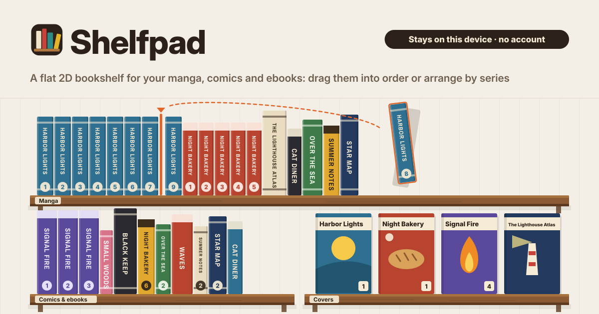 Shelfpad
