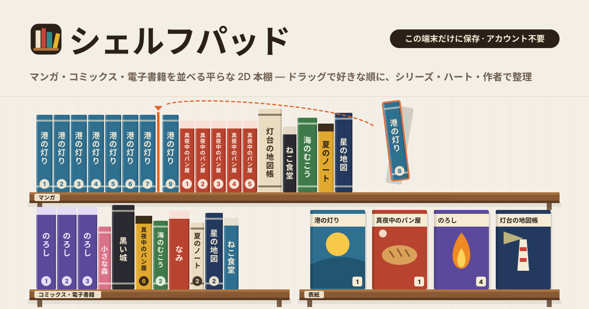 シェルフパッド