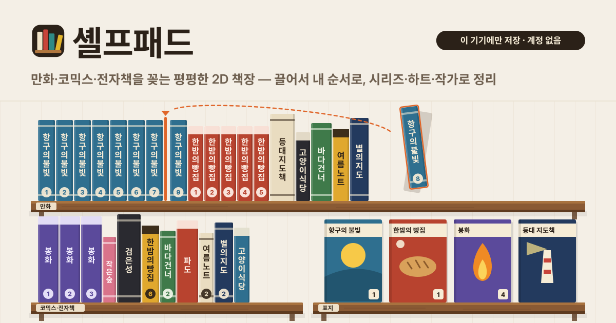 셸프패드