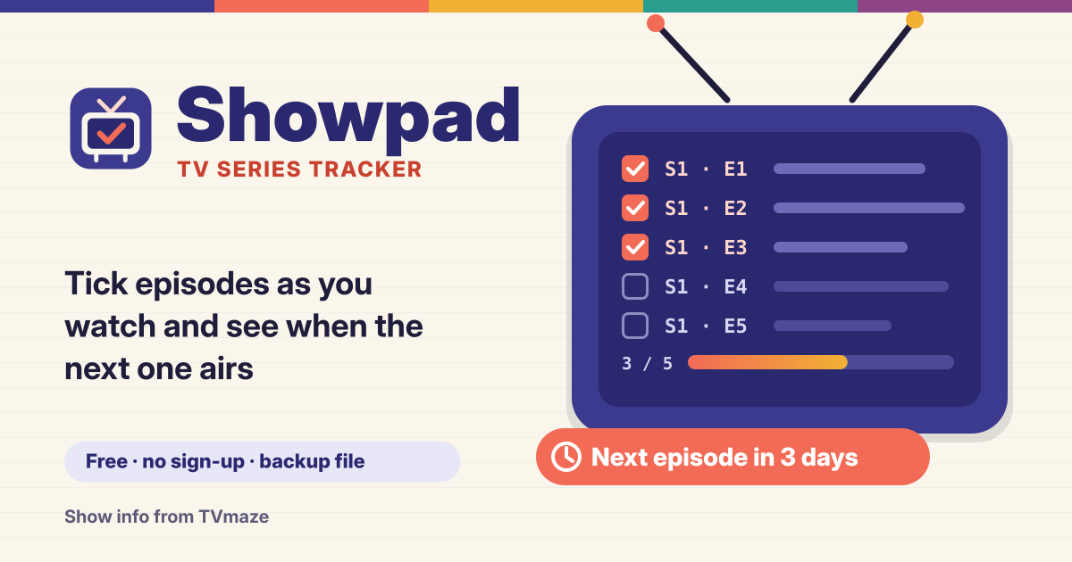 Showpad