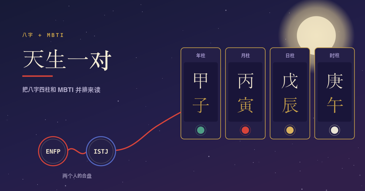 天生一对 — 四柱命理 + MBTI，看今日运势与合盘分析