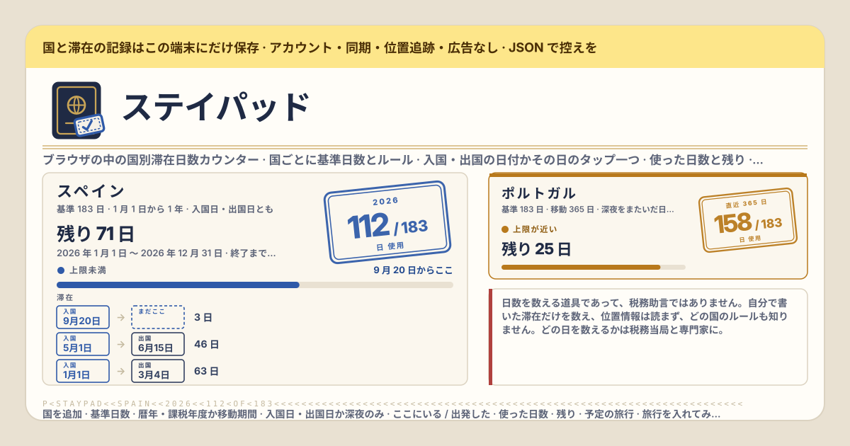 ステイパッド