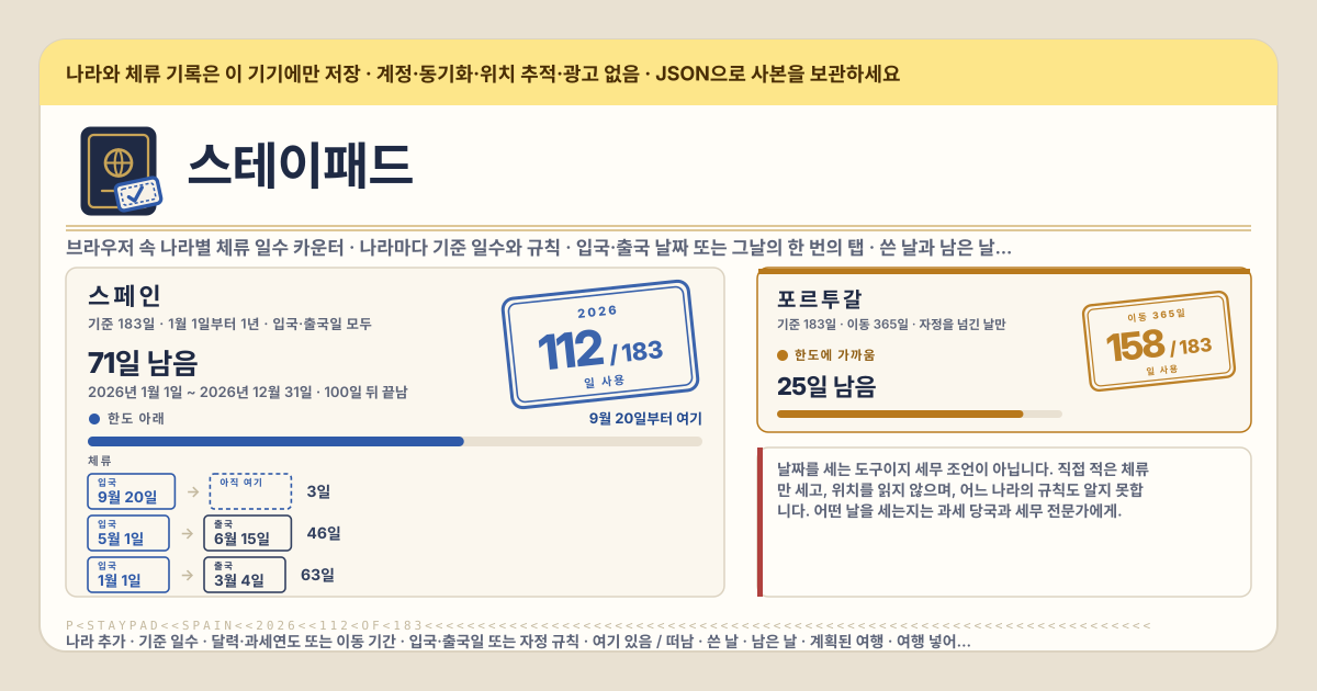 스테이패드