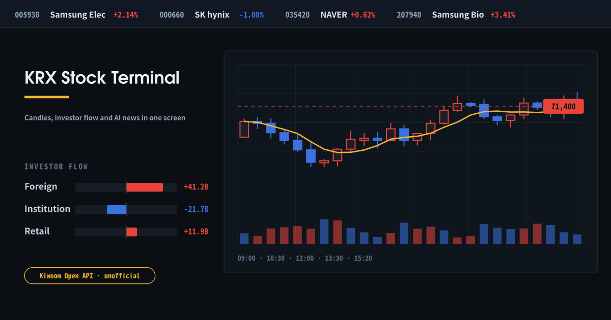 KRX Stock Terminal — KRX candles, investor flow, and AI news. Uses Kiwoom Open API; unofficial, not affiliated