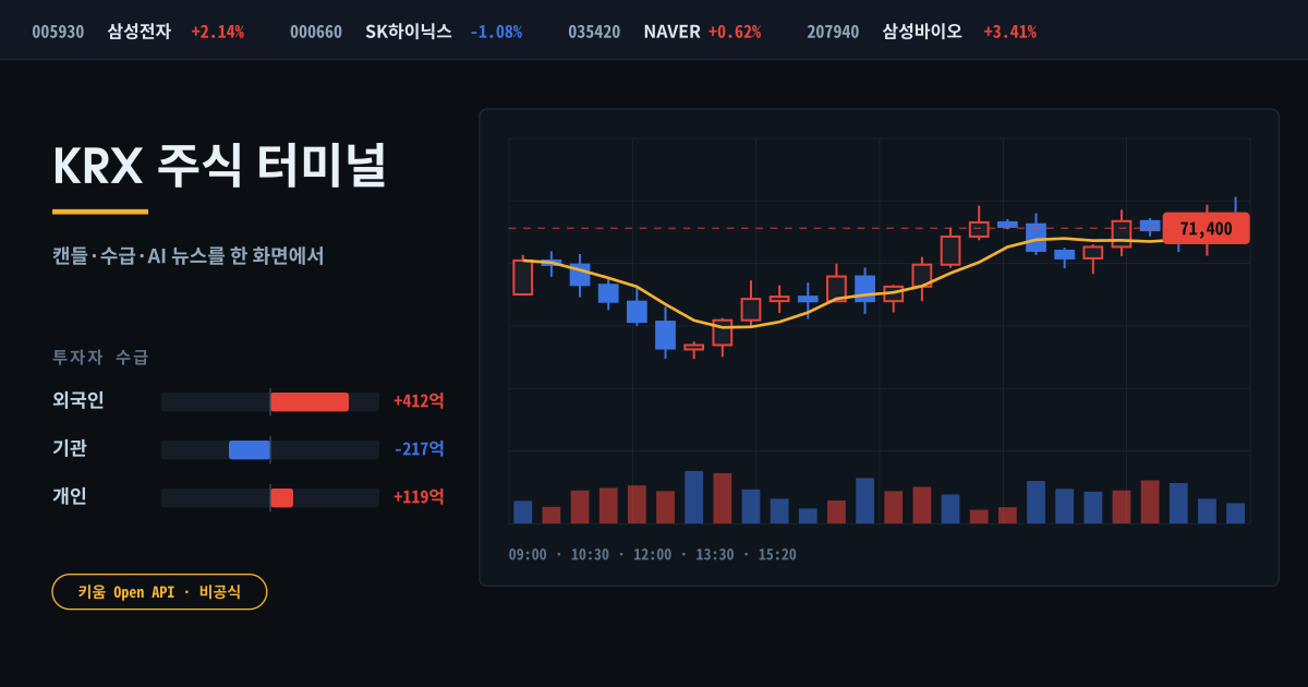 KRX 주식 터미널 — KRX 캔들·수급·AI 뉴스. 키움증권 Open API 사용, 공식 서비스 아님
