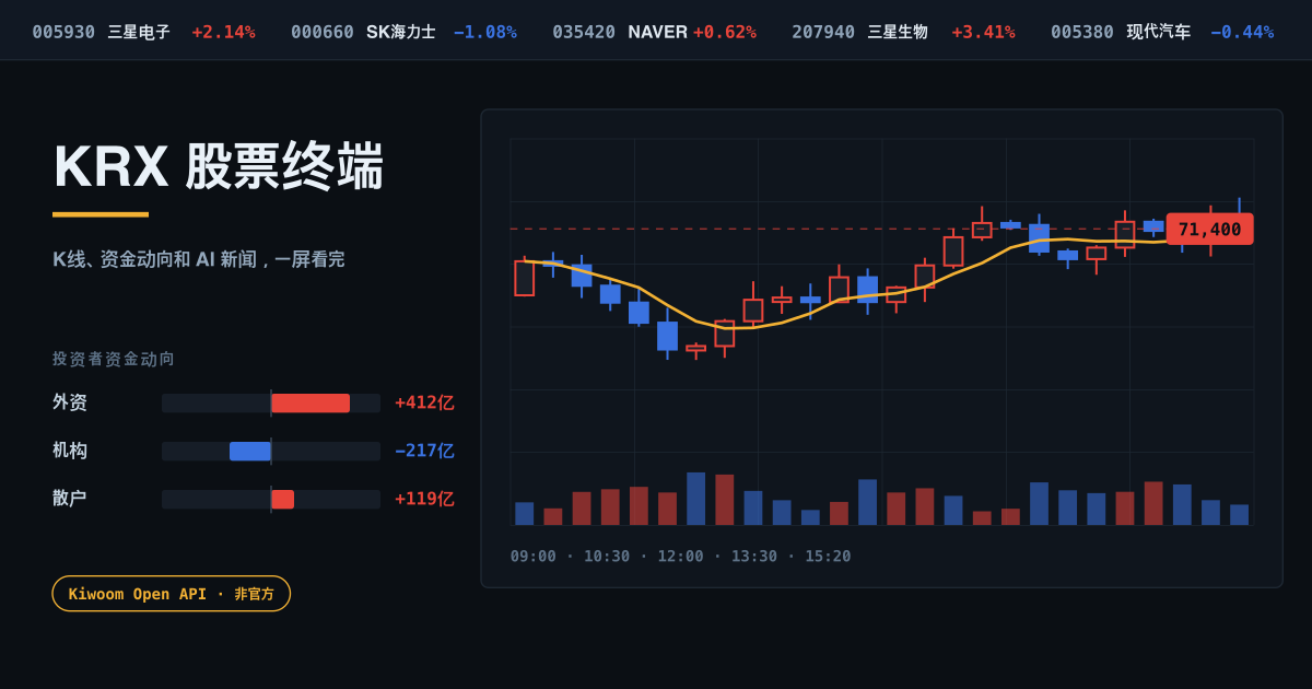 KRX 股票终端 — KRX K 线·资金流向·AI 新闻。使用 Kiwoom 证券 Open API，非官方、无关联