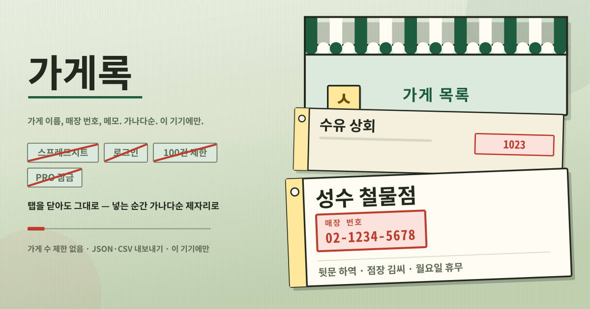 가게록 — 가게 이름, 매장 번호, 메모 — 가나다순 자동 정렬과 한 칸 검색, 로그인도 100건 잠금도 없이 이 기기에만 (로컬·PWA)