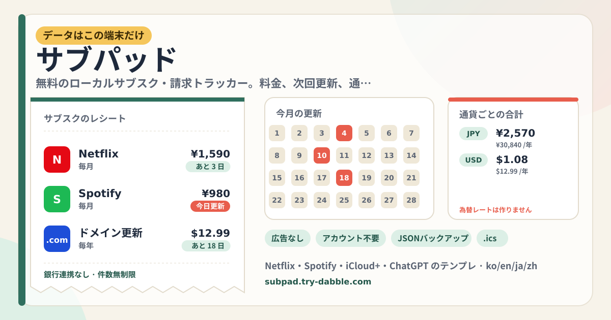 サブパッド