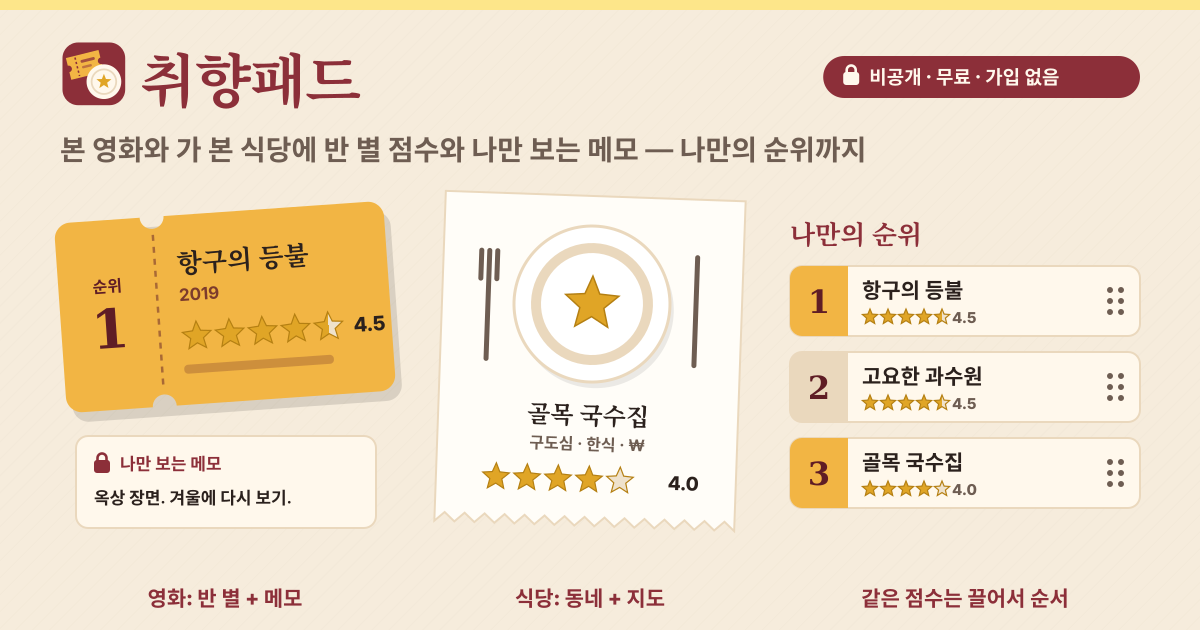 취향패드