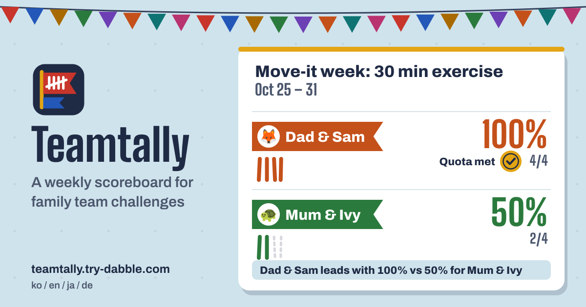 Teamtally