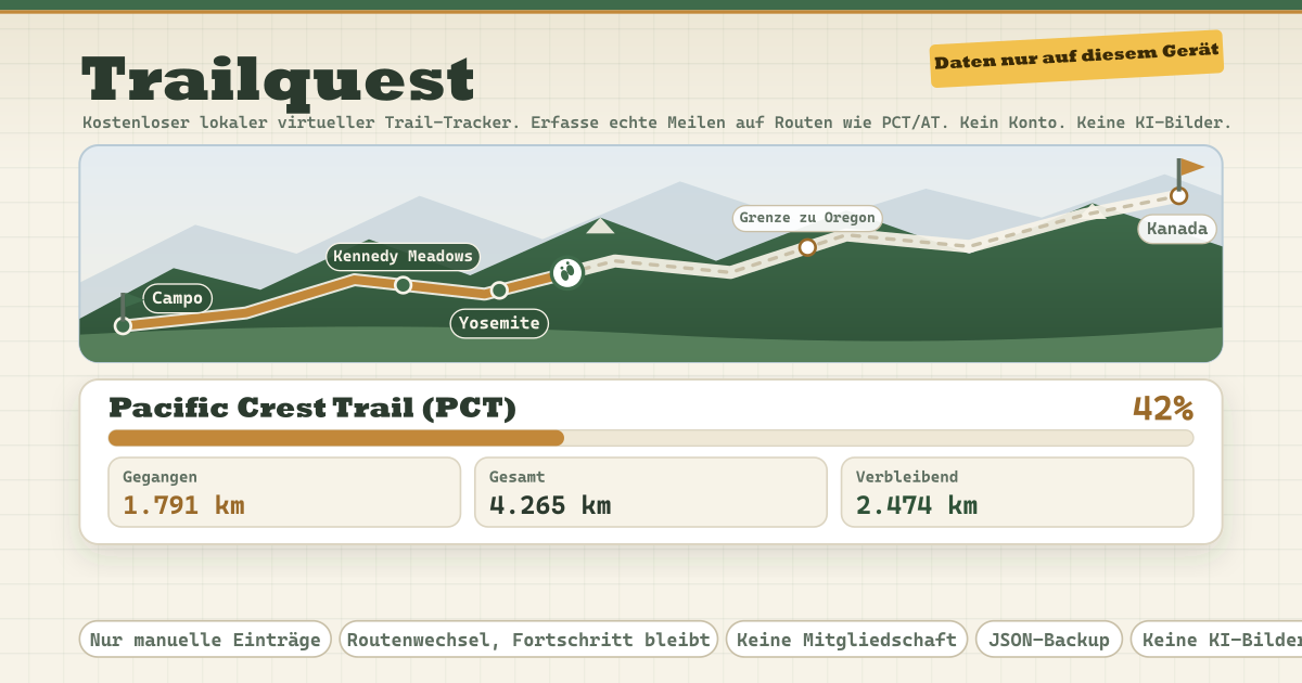 Trailquest — Kostenloser lokaler virtueller Trail-Tracker — echte Meilen auf Routen der PCT/AT-Klasse eintragen, Meilensteine freischalten, Routen wechseln ohne Fortschritt zu verlieren, Serien, JSON-Backup, kein Konto, keine KI-Bilder (lokale PWA)