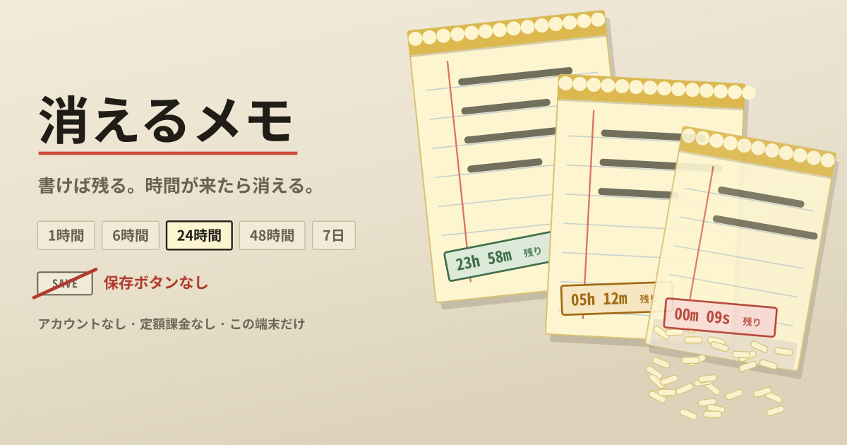 消えるメモ — 保存ボタンのないメモ — 最後の編集から24時間で自動削除(ローカル・PWA)