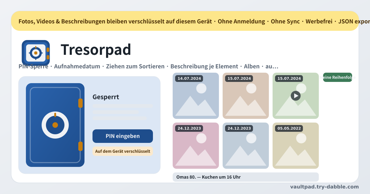 Tresorpad — Vollständig lokaler Foto- und Video-Tresor, gesperrt mit PIN oder Passwort — ein PBKDF2-SHA-256-Schlüssel verschlüsselt jedes Foto, Video, Vorschaubild und den Metadatensatz mit AES-GCM auf dem Gerät, Originale Byte für Byte bis 200 MB je Datei, EXIF-Aufnahmedatum bei Fotos (sonst die Dateizeit) auf der Kachel mit Quellenangabe und manuell überschreibbar, eigene Reihenfolge per Ziehen oder Pfeiltasten (auch innerhalb eines Albums), Beschreibung mit bis zu 2000 Zeichen je Eintrag, Alben, Favoriten, Fotos-/Video-Ansichten, Original exportieren, Wartezeit nach falscher PIN mit Auto-Sperre bei Untätigkeit und Unschärfe, sobald die App in den Hintergrund geht, verschlüsseltes JSON-Backup und ein PIN-Wechsel, der alles neu verschlüsselt, kein Konto, kein Sync, keine Werbung, keine In-App-Käufe (lokale PWA)