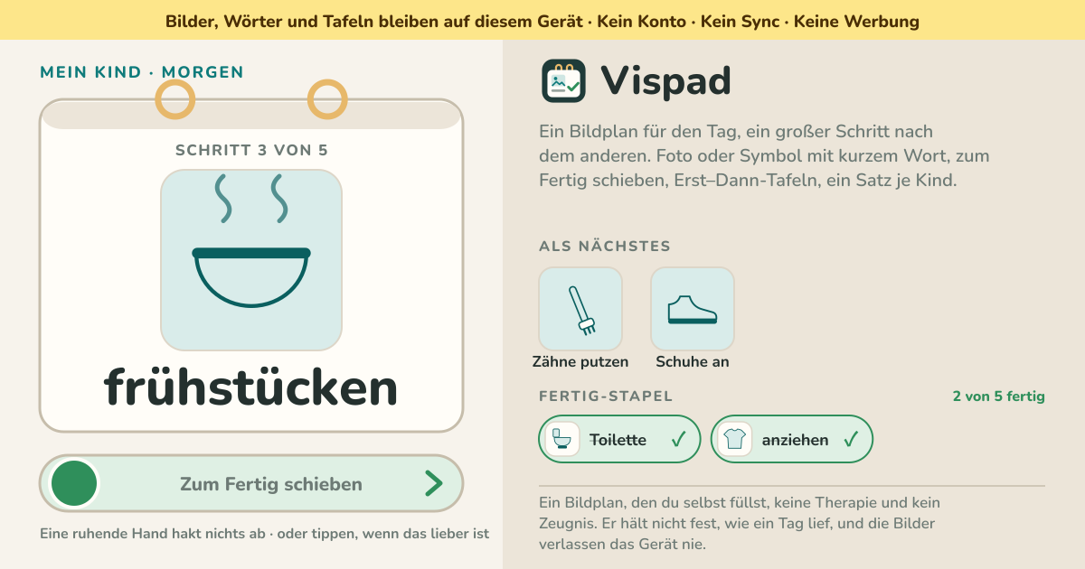 Vispad — Ein kostenloser, vollständig lokaler Bildplan für den Tag eines Kindes — bau die Schritte aus einem Foto, das schon auf diesem Gerät liegt, oder aus einem der mitgelieferten Symbole mit einem kurzen Wort darunter, und die Tafel zeigt einen Schritt nach dem anderen, so groß der Bildschirm es zulässt, während die übrigen in einem Streifen darunter warten; fertig wird ein Schritt erst, wenn der Griff ganz nach rechts geschoben ist (eine bewusste Bewegung, damit eine auf dem gemeinsamen iPad liegende Hand nichts abhakt — auf Wunsch genügt ein einzelner Tipp), die fertige Karte fällt in den Stapel am Fuß der Tafel, ein Tipp holt sie zurück, und der Stapel leert sich beim Datumswechsel von selbst, ohne Serie und ohne Bewertung; eine Erst–Dann-Tafel besteht aus zwei Karten und lehnt eine dritte hörbar ab, statt sie zu verstecken, jeder Abschnitt des Tages bekommt eine Tafel und jedes Kind einen eigenen Satz, umgeschaltet mit einem Tipp, ein Schritt kann eine Wartezeit tragen, deren Ring leise herunterzählt und den Schritt nie von selbst abschließt, der Schritt auf der Tafel wird mit der eigenen Stimme des Geräts vorgelesen (nichts aufgenommen, kein Mikrofon geöffnet), die Kiosk-Ansicht blendet die Bearbeitungskarten aus, sodass das Tablet in Kinderhand nur die Tafel zeigt (eine Ansicht, keine Sperre), alles wird als eine JSON-Datei samt Bildern exportiert und importiert, und Vispad leeren steht hinter einer Bestätigung — ein Plan, den du selbst füllst, keine Therapie und kein Zeugnis, keine Identifizierung eines Kindes, keine Gesichtserkennung, Fotos verlassen das Gerät nie, keine Grenze für Tafeln oder Schritte, kein Konto, kein Server, kein Sync, keine Werbung auf der Tool-Oberfläche, keine In-App-Käufe, keine Update-Sperre (Offline-PWA; Koreanisch, Englisch, Japanisch, Deutsch)