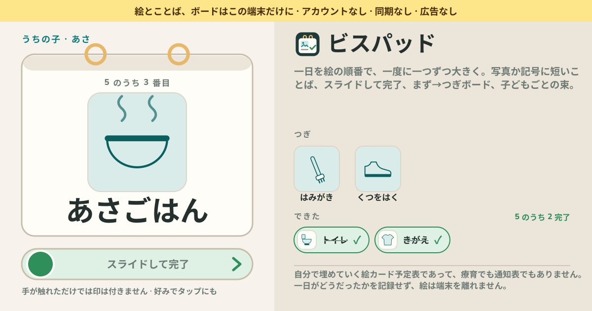 ビスパッド