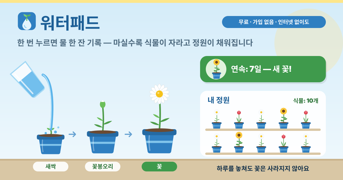 워터패드