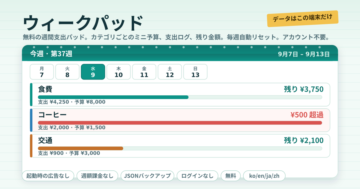 ウィークパッド